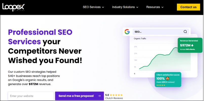 loopex digital Best MSP SEO Companies