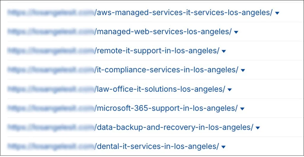location pages keywords