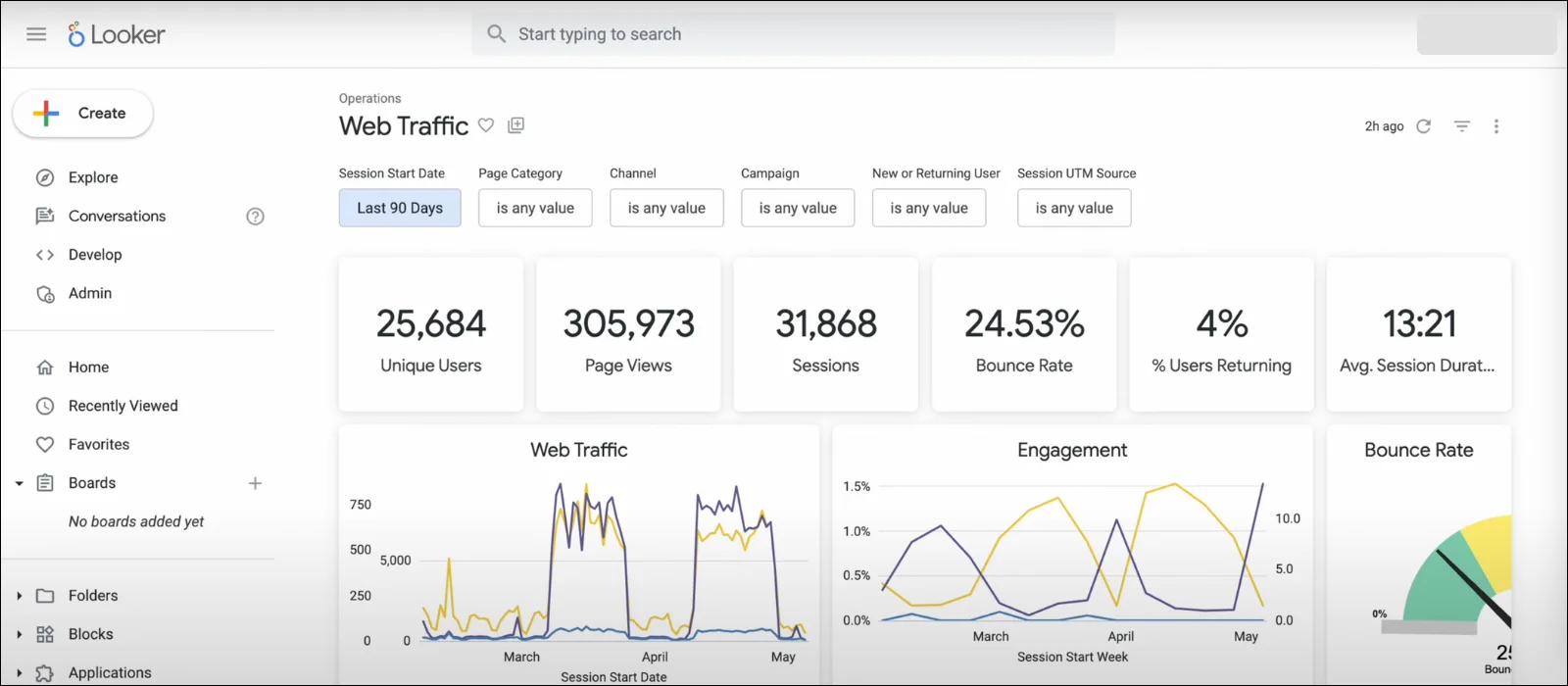 google looker studio