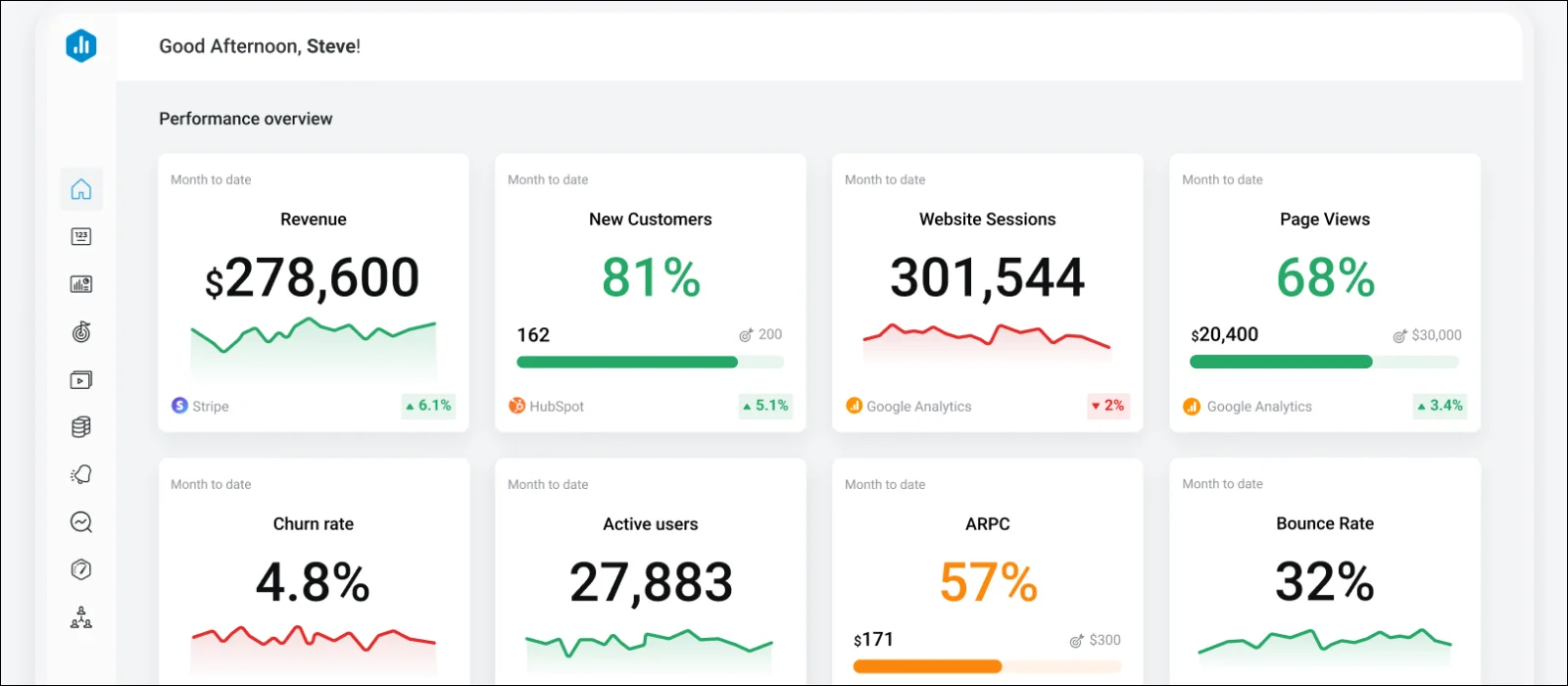 databox