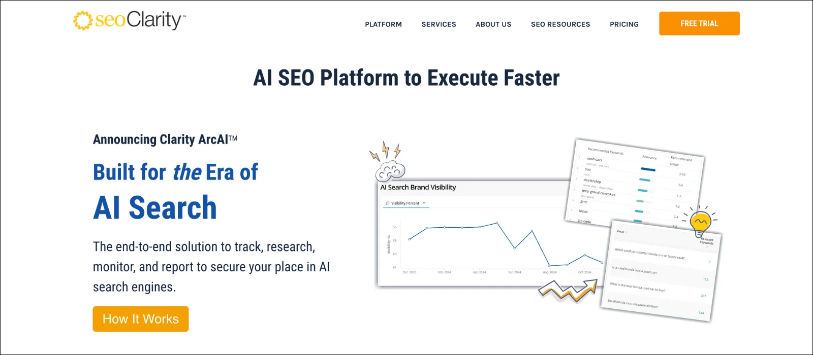 seoclarity AI Search Visibility Tools