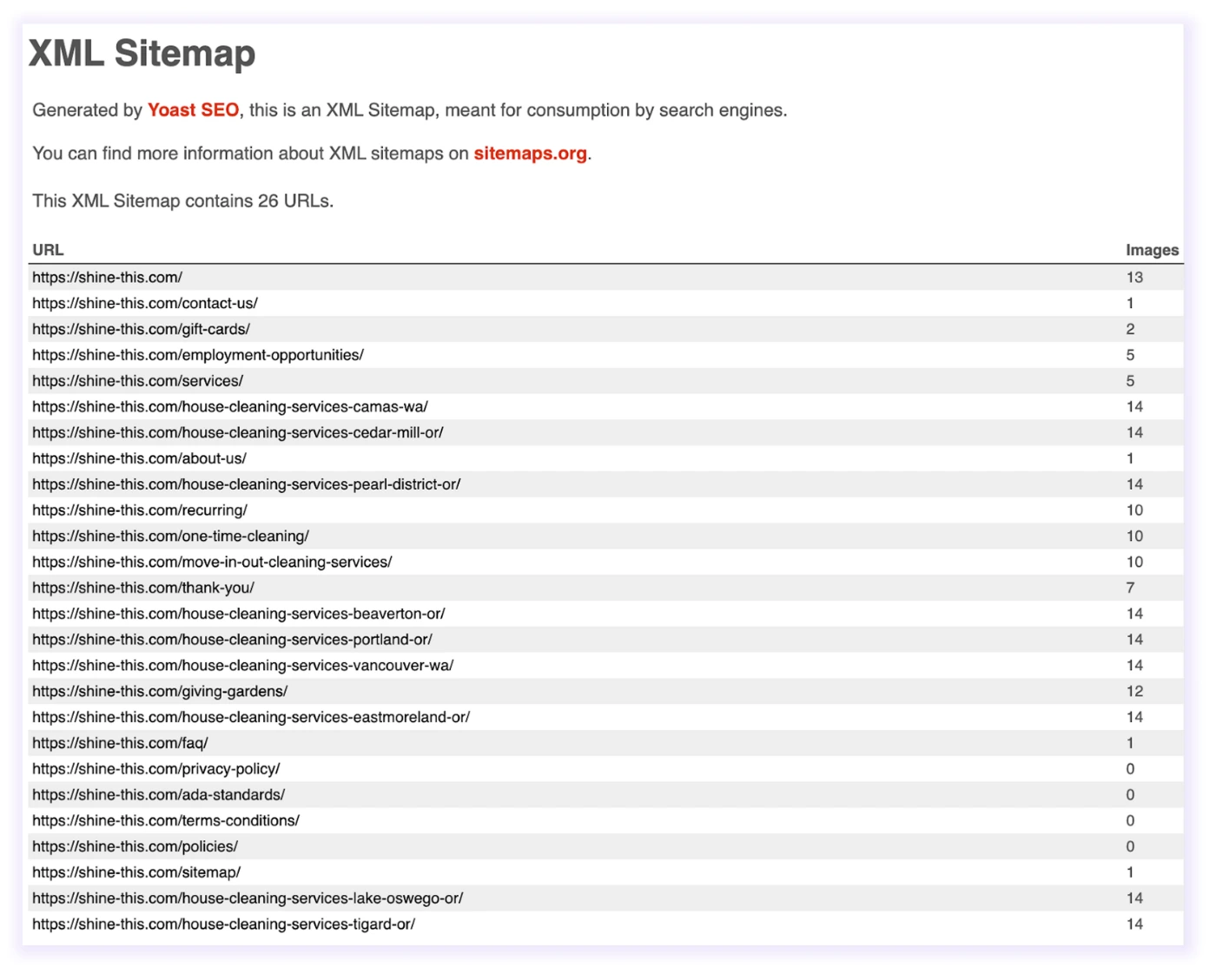 sitemap for home service seo