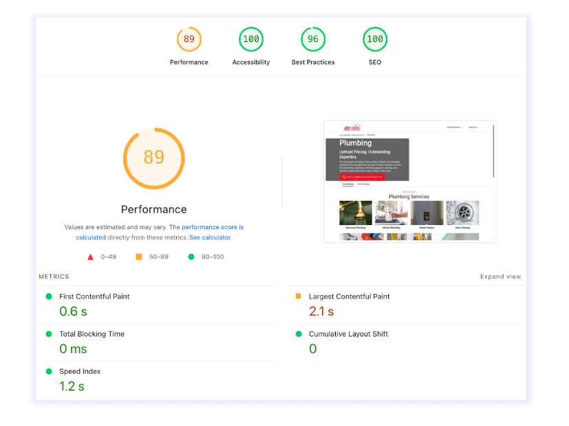 CWB for home service SEO