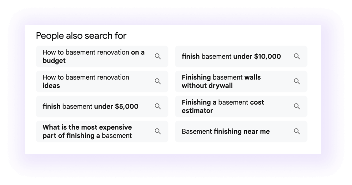 Google’s People Also Ask for contractor blog.