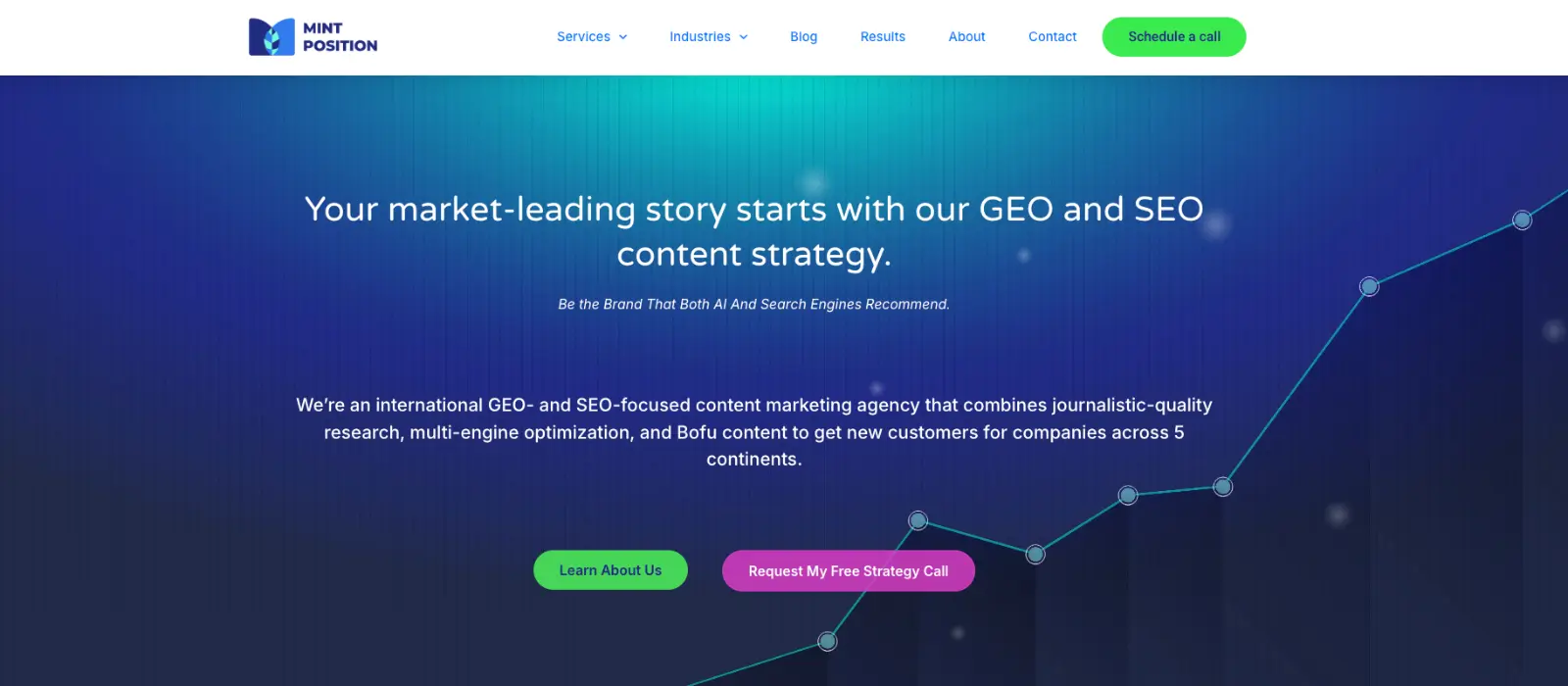 mint position seo agency