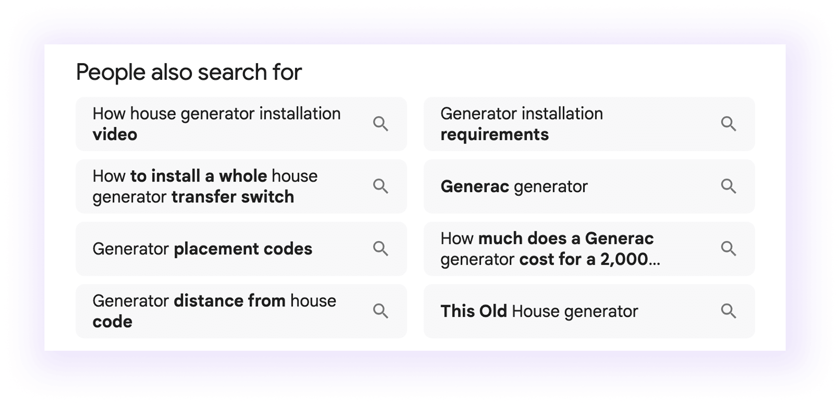 People Also Ask for Electrician SEO