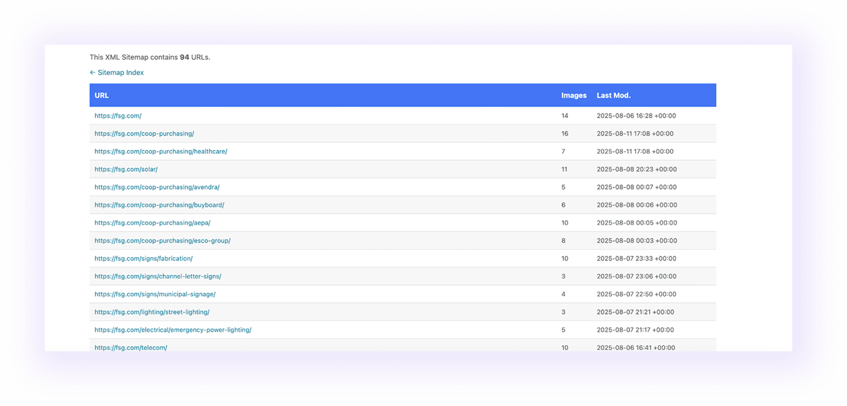 XML sitemap for Electrician SEO
