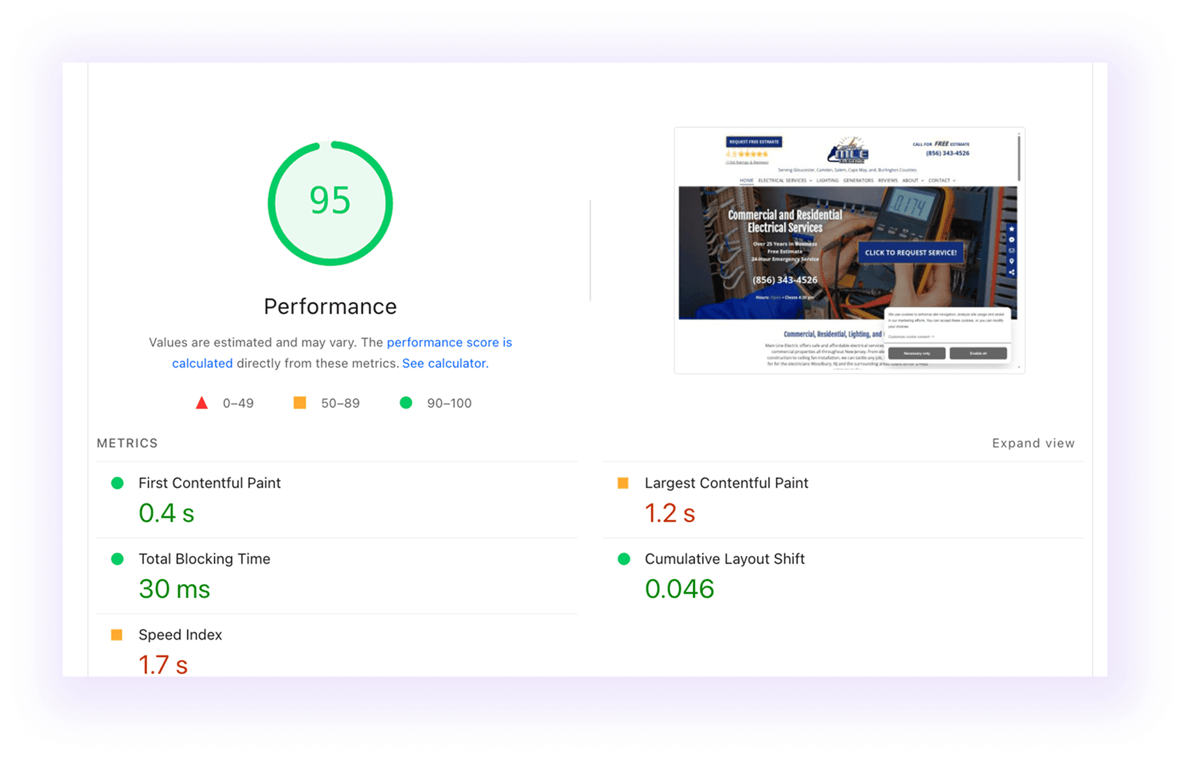 Core Web Vitals for electrician SEO