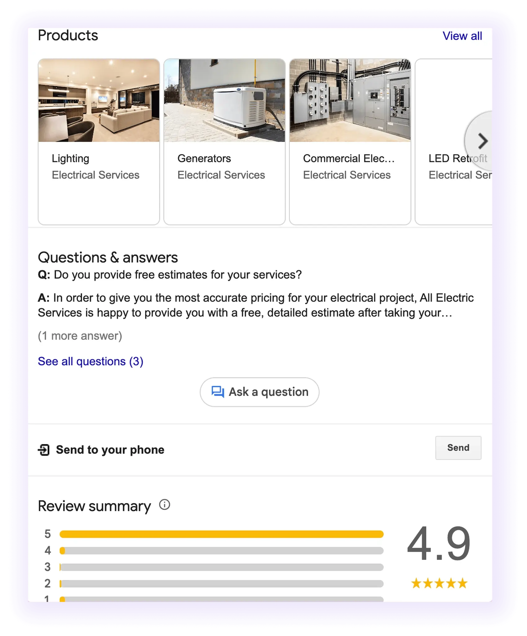 google QA and rating for Electrician SEO