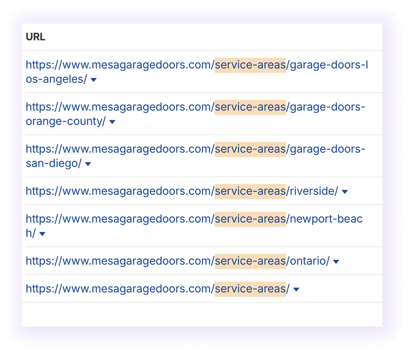 site’s structure for Garage Door SEO