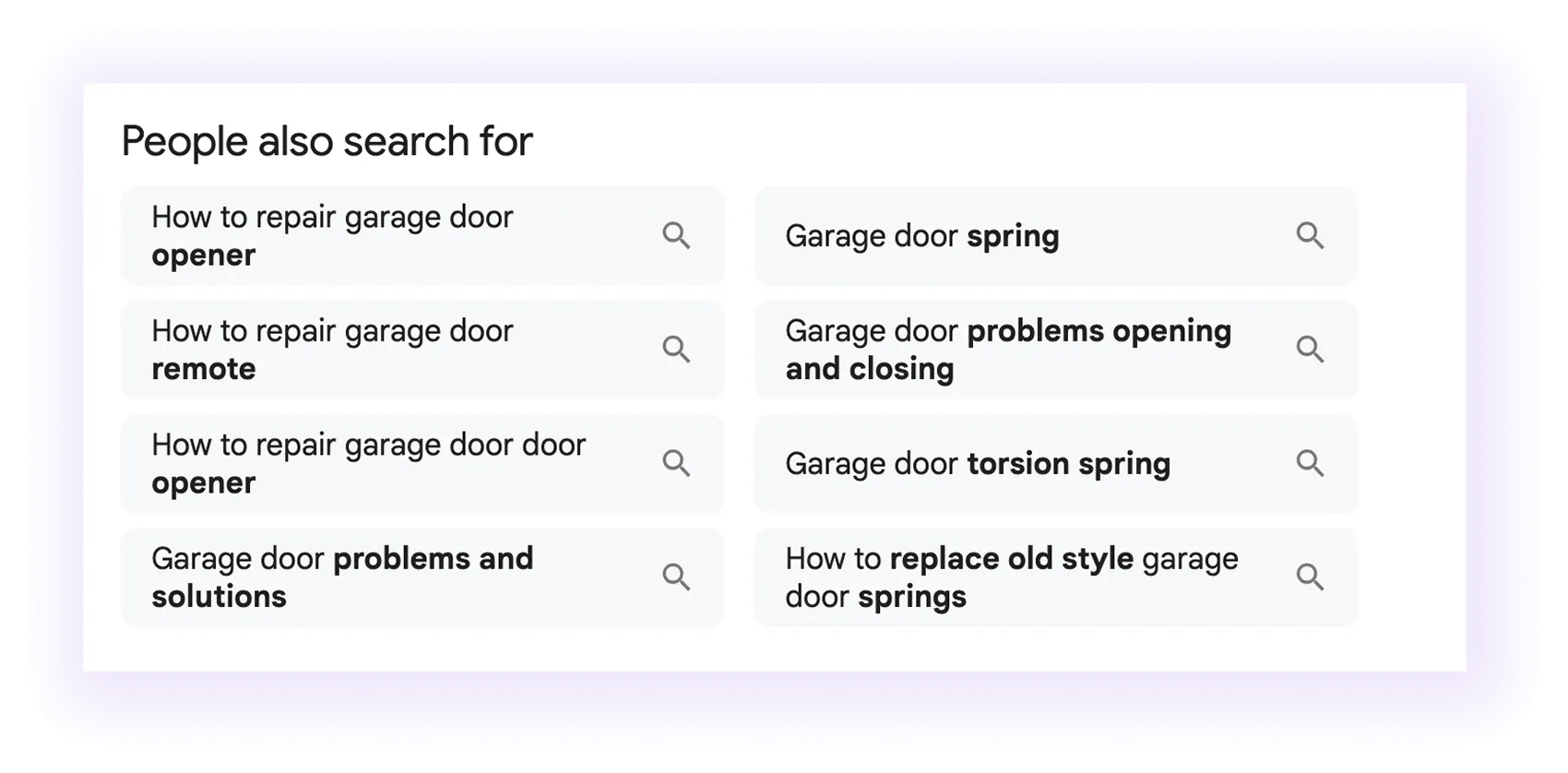 Google’s People Also Ask for Garage Door SEO