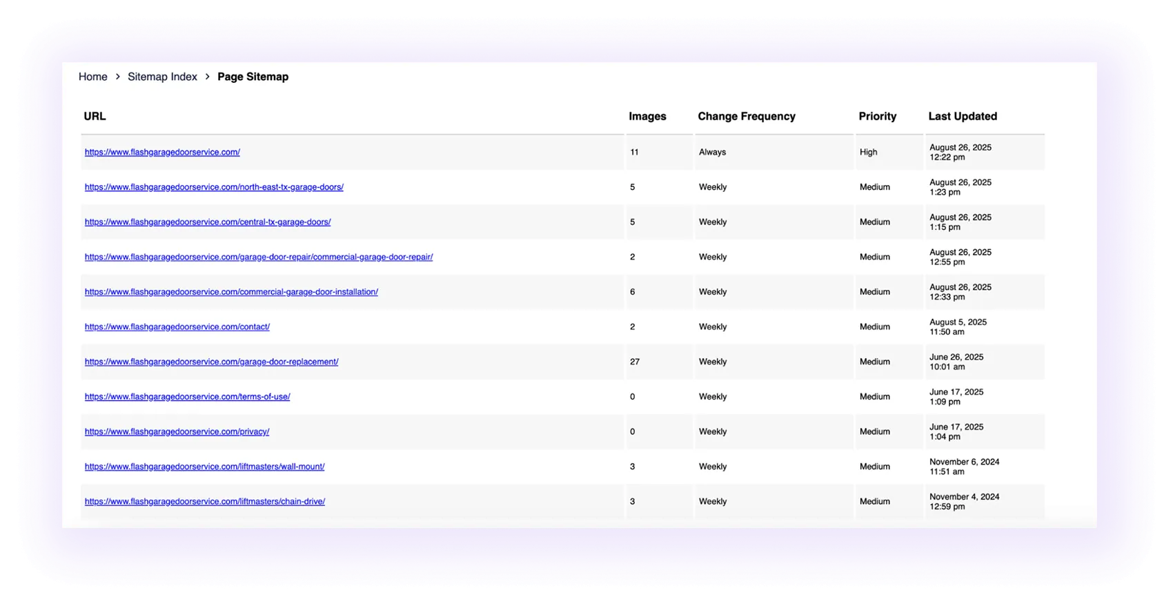 XML sitemap for Garage Door SEO