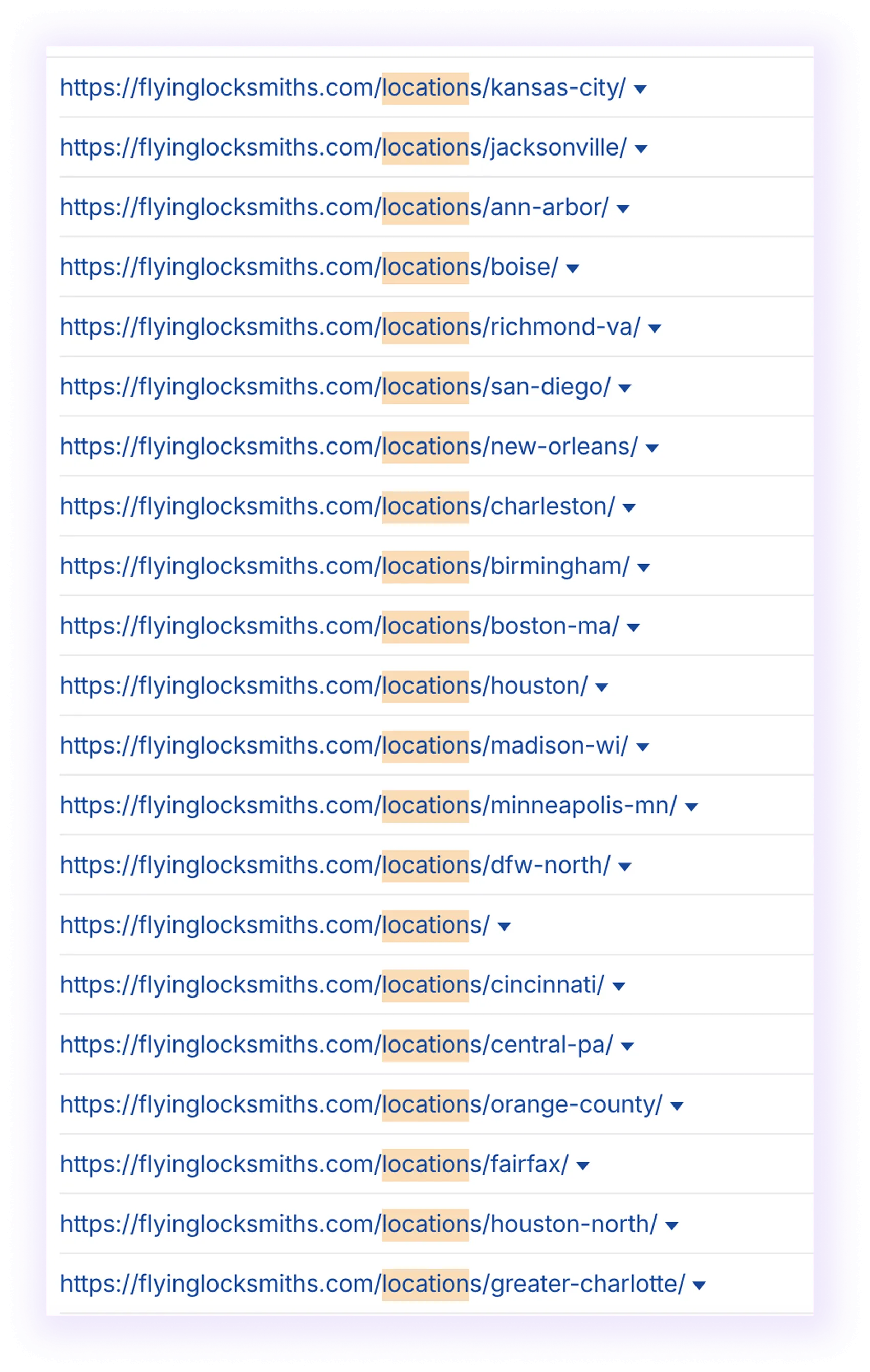 URL structure for Locksmith SEO