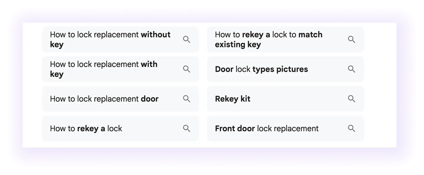 People Also Ask for Locksmith SEO
