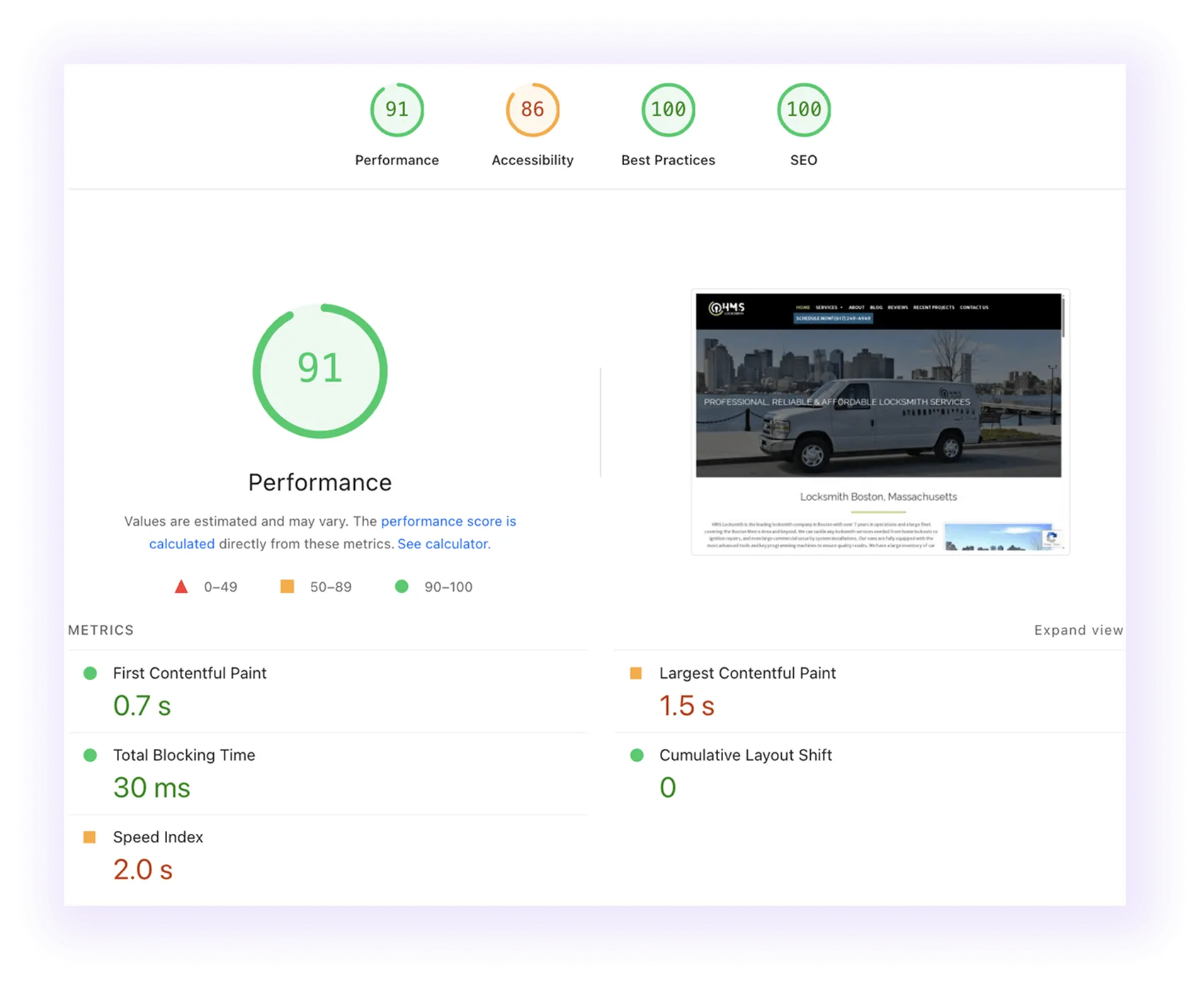 Google PageSpeed Insights for Locksmith SEO