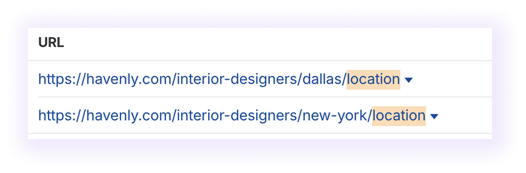 URL structure for Interior Design SEO