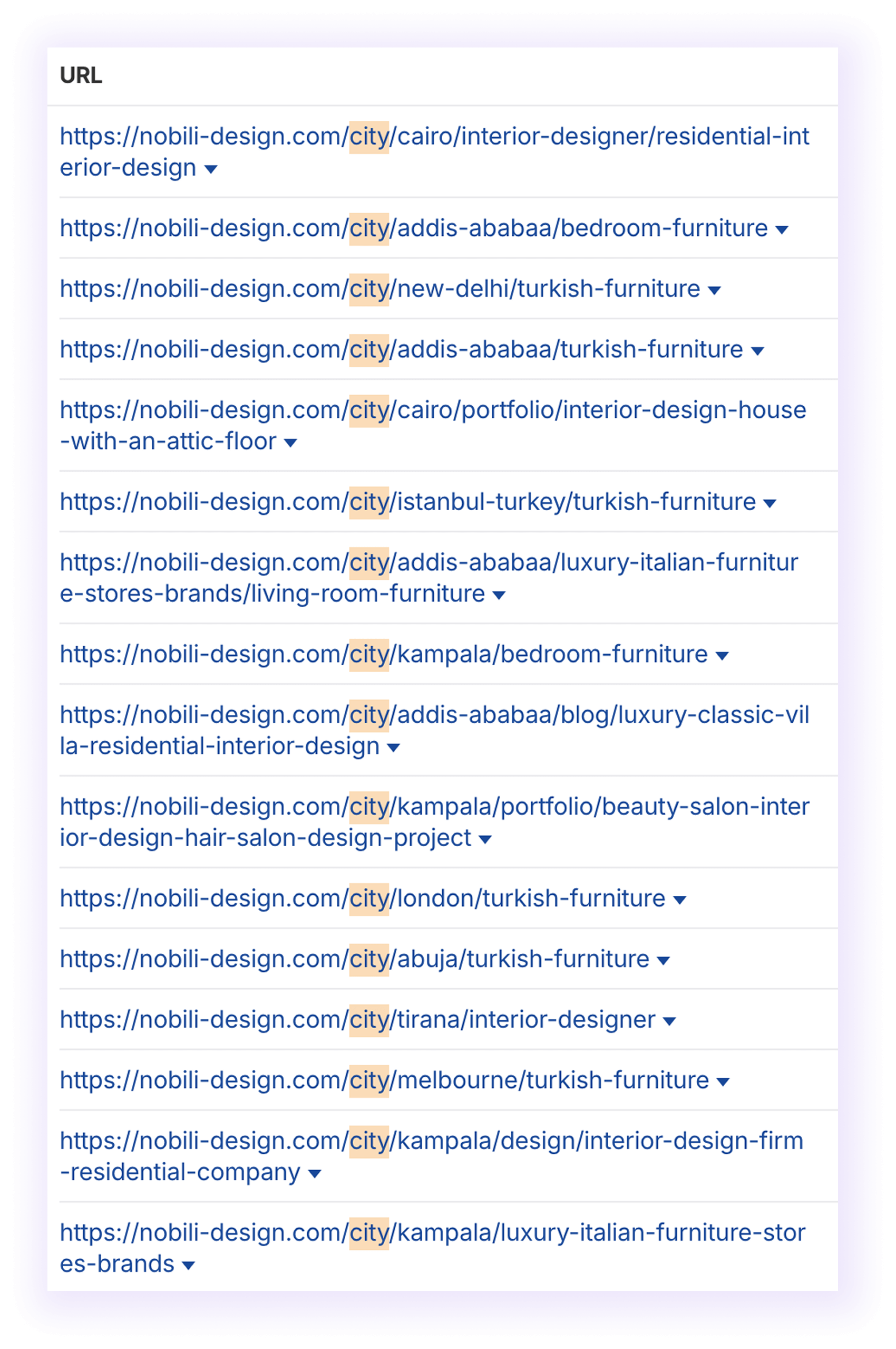 geo-specific URLs for interior design seo