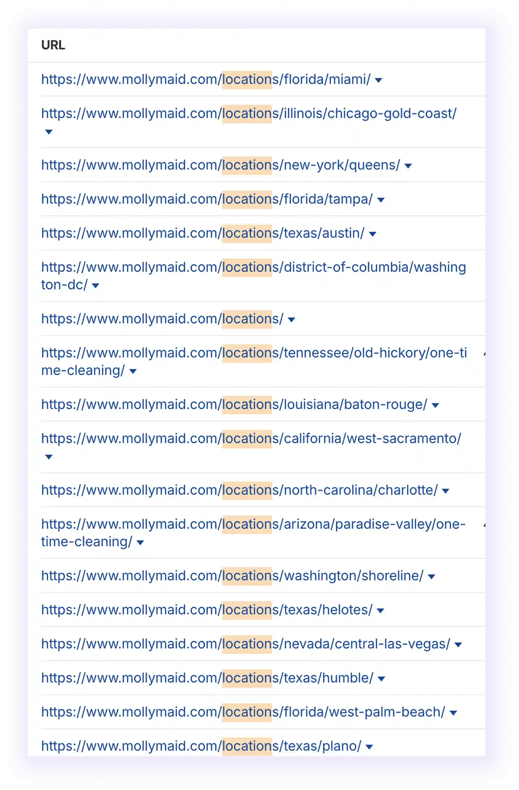 URL structure examples for a national cleaning company