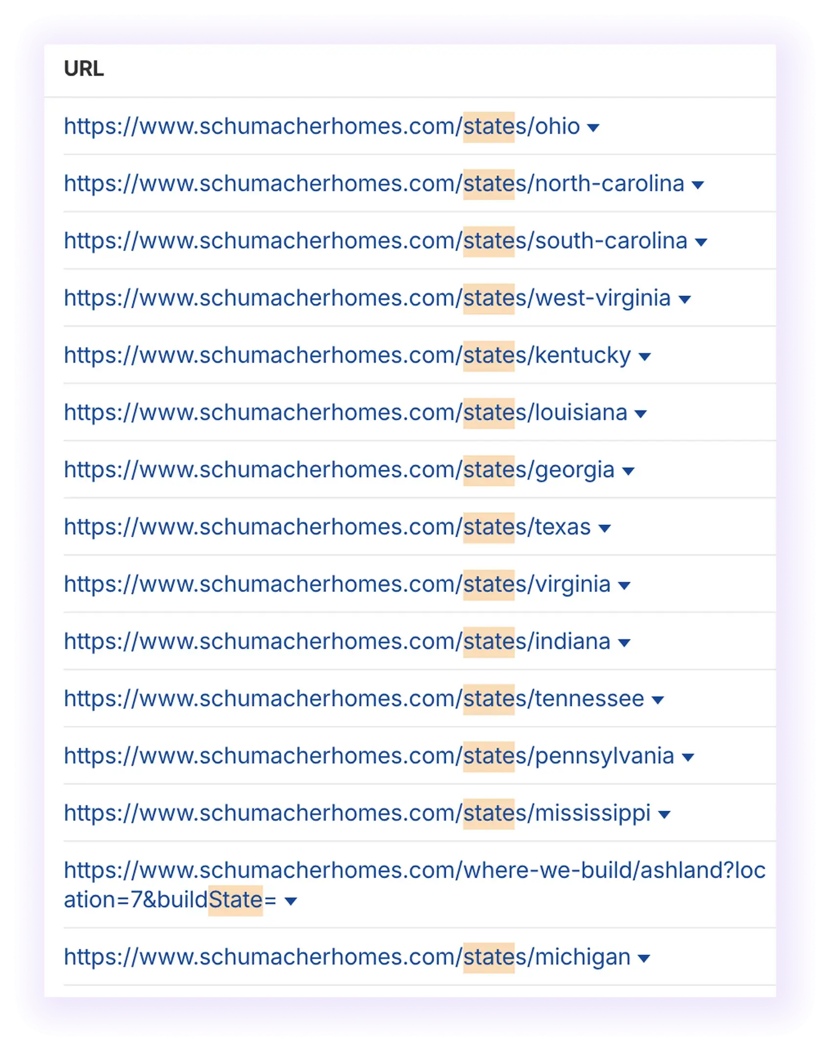 locational URL structure examples for a home builder website