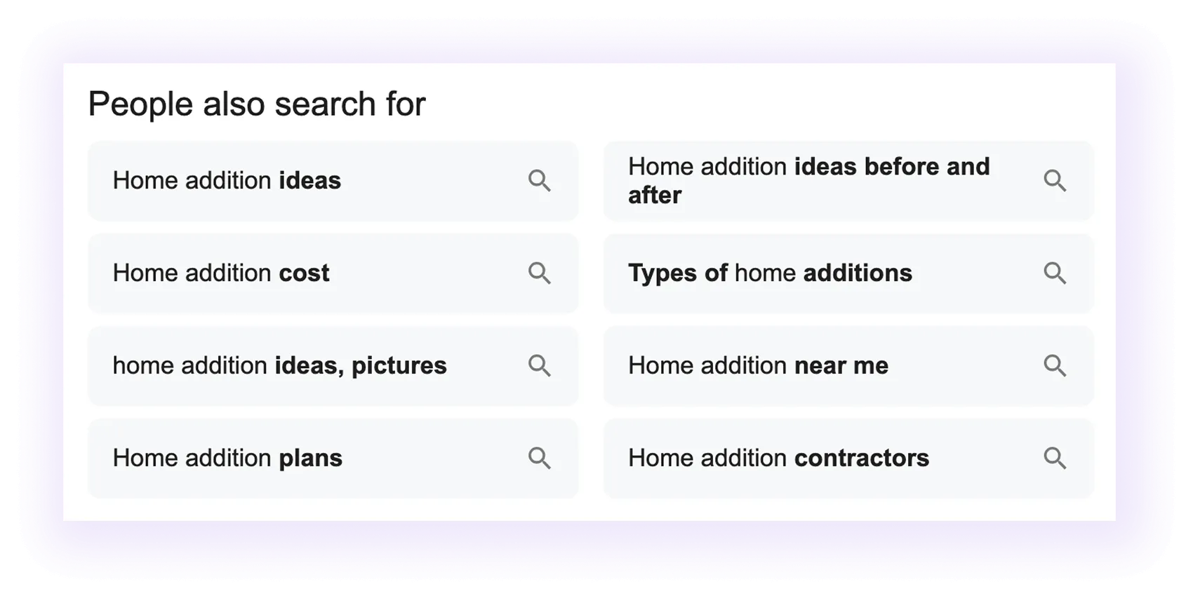 Google's People Also Ask for home builder queries