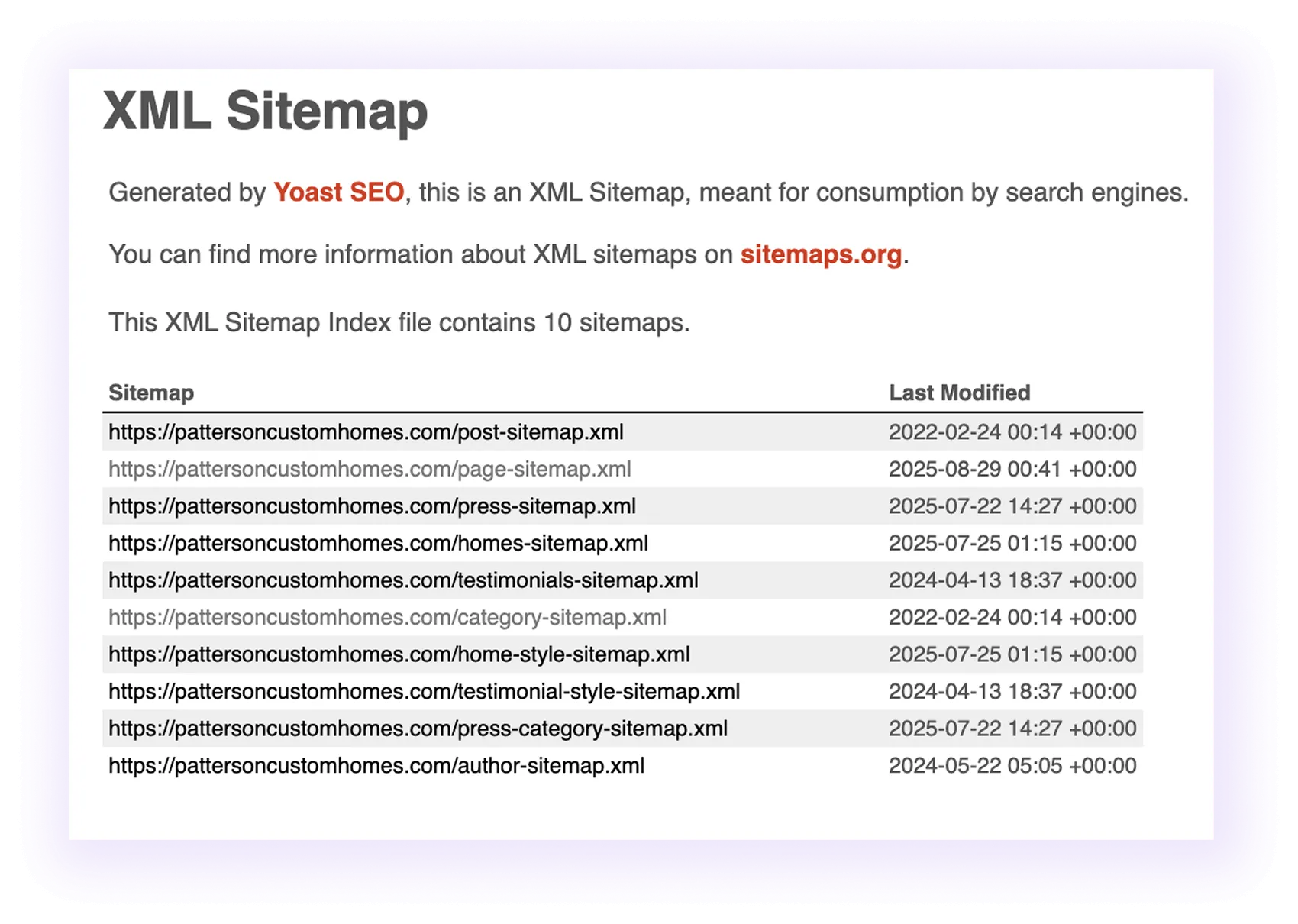 example of an optimized XML sitemap for a home builder website
