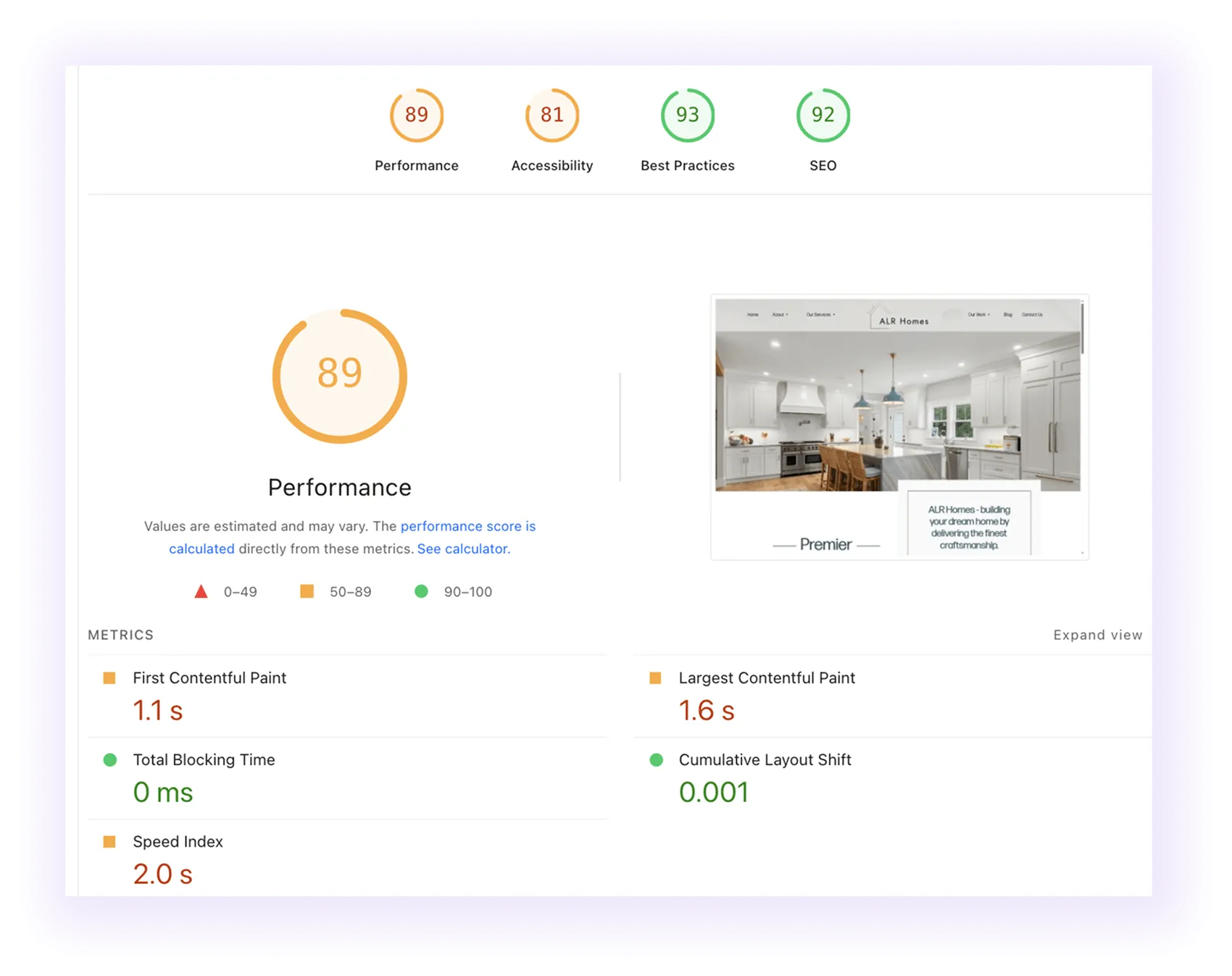 performance score and core web vitals of a home builder website