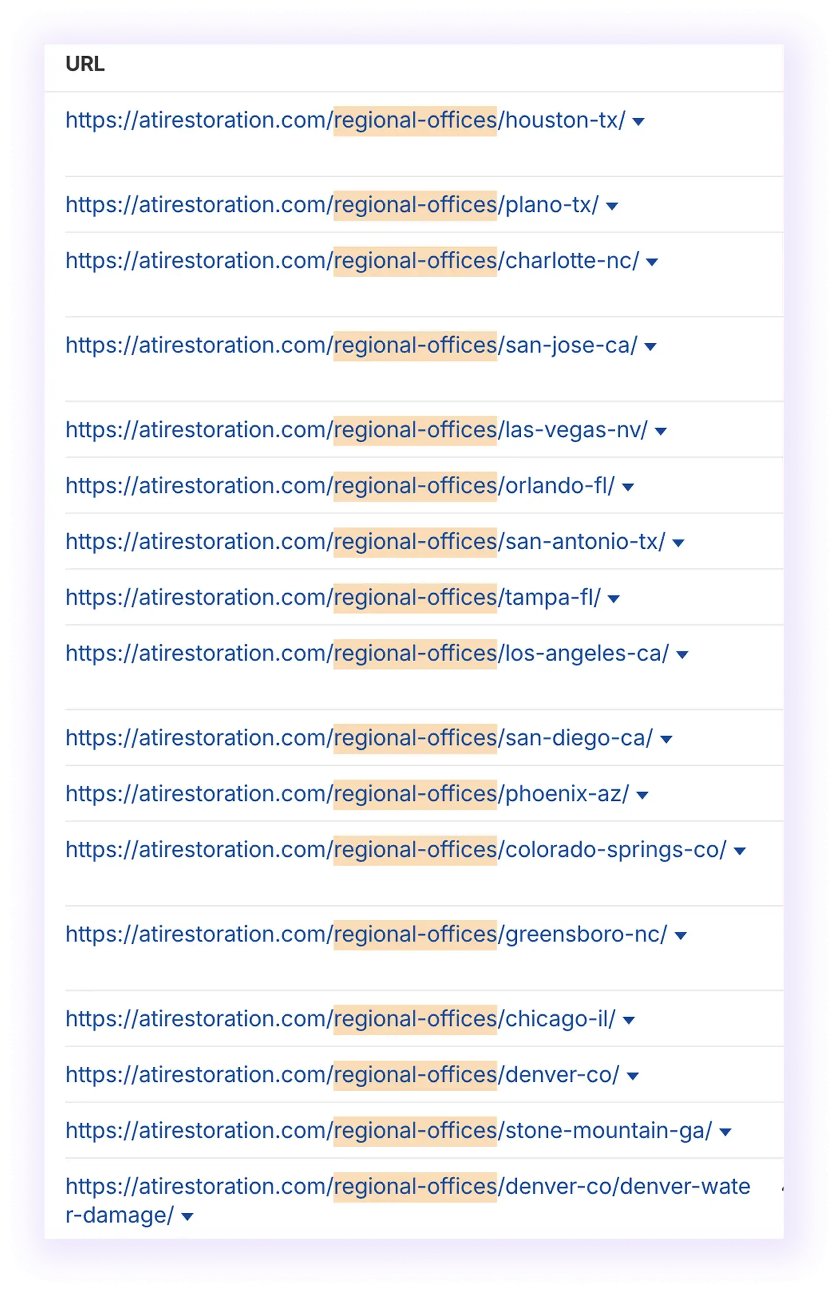 regional and local URL structure examples for a restoration website