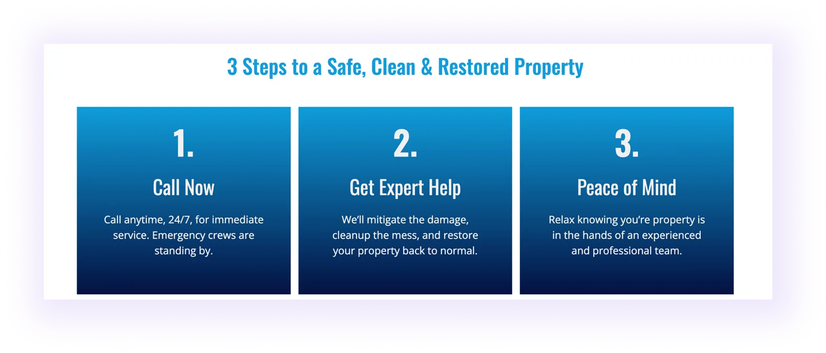 step-by-step process explanations block on a restoration website