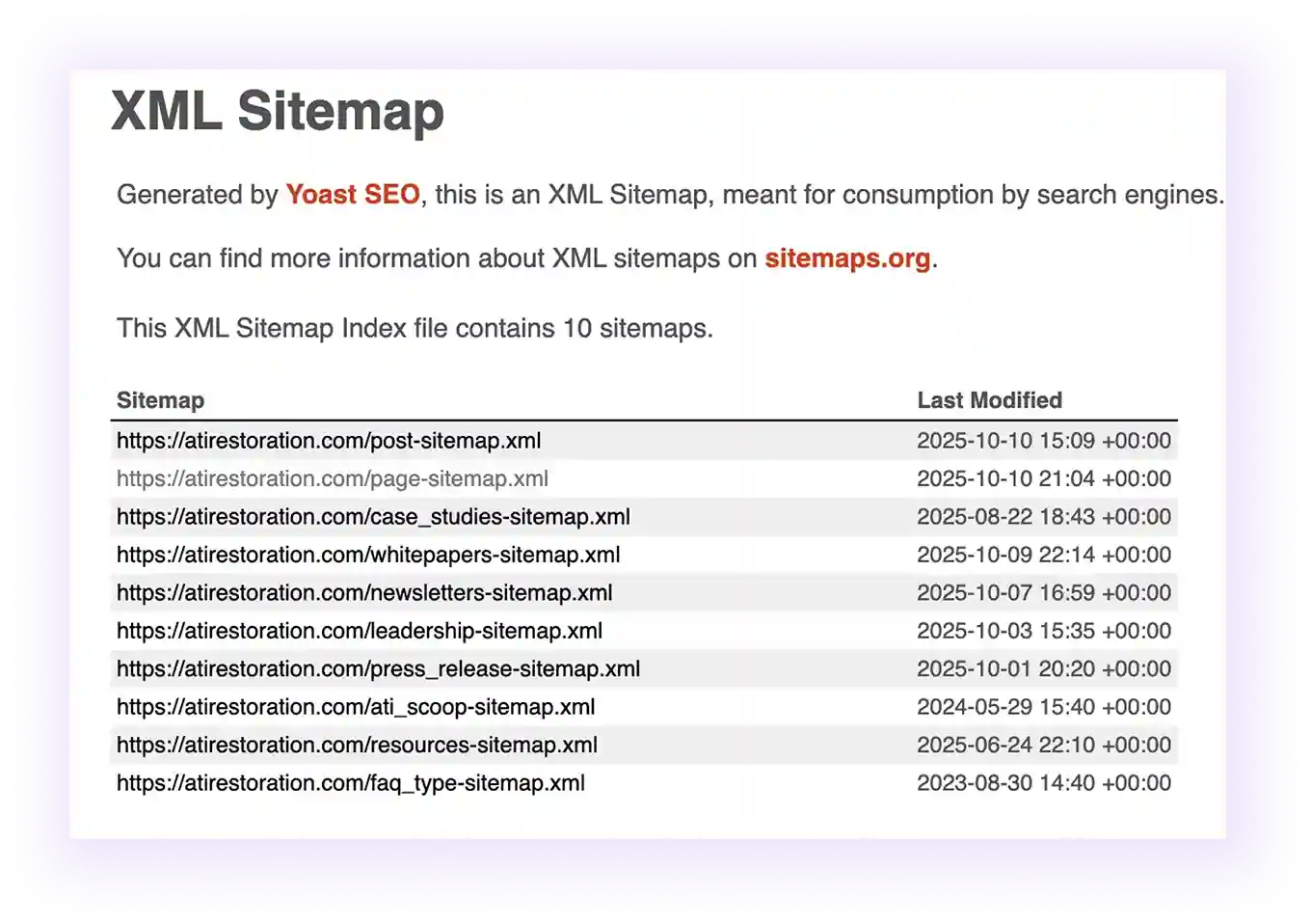 example of an optimized XML sitemap for a restoration website