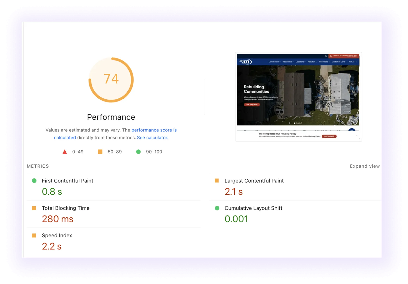 performance score and core web vitals of a restoration website