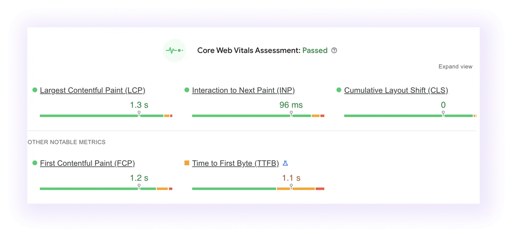 core web vitals assessment of a restoration website