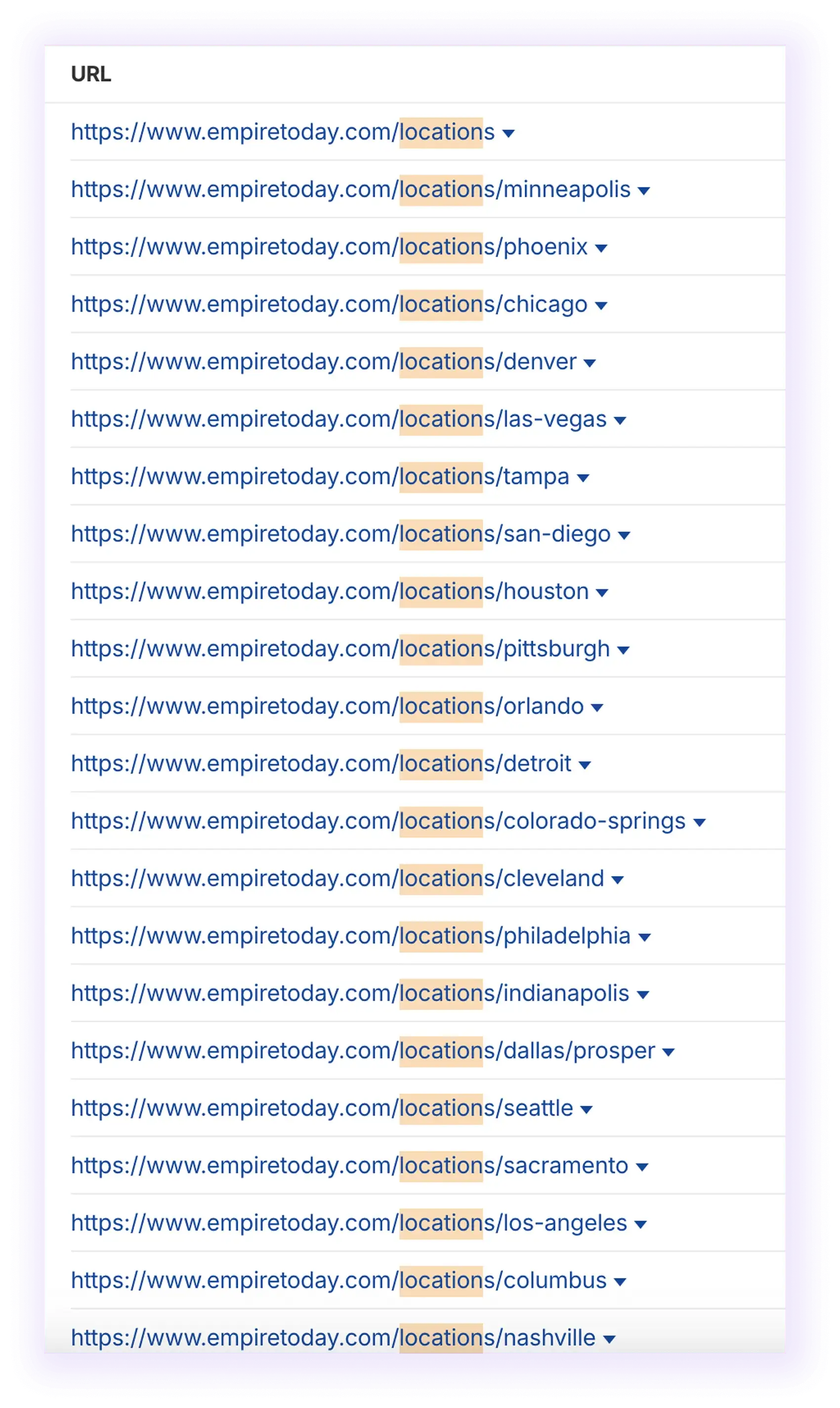 regional and local URL structure examples for a flooring website