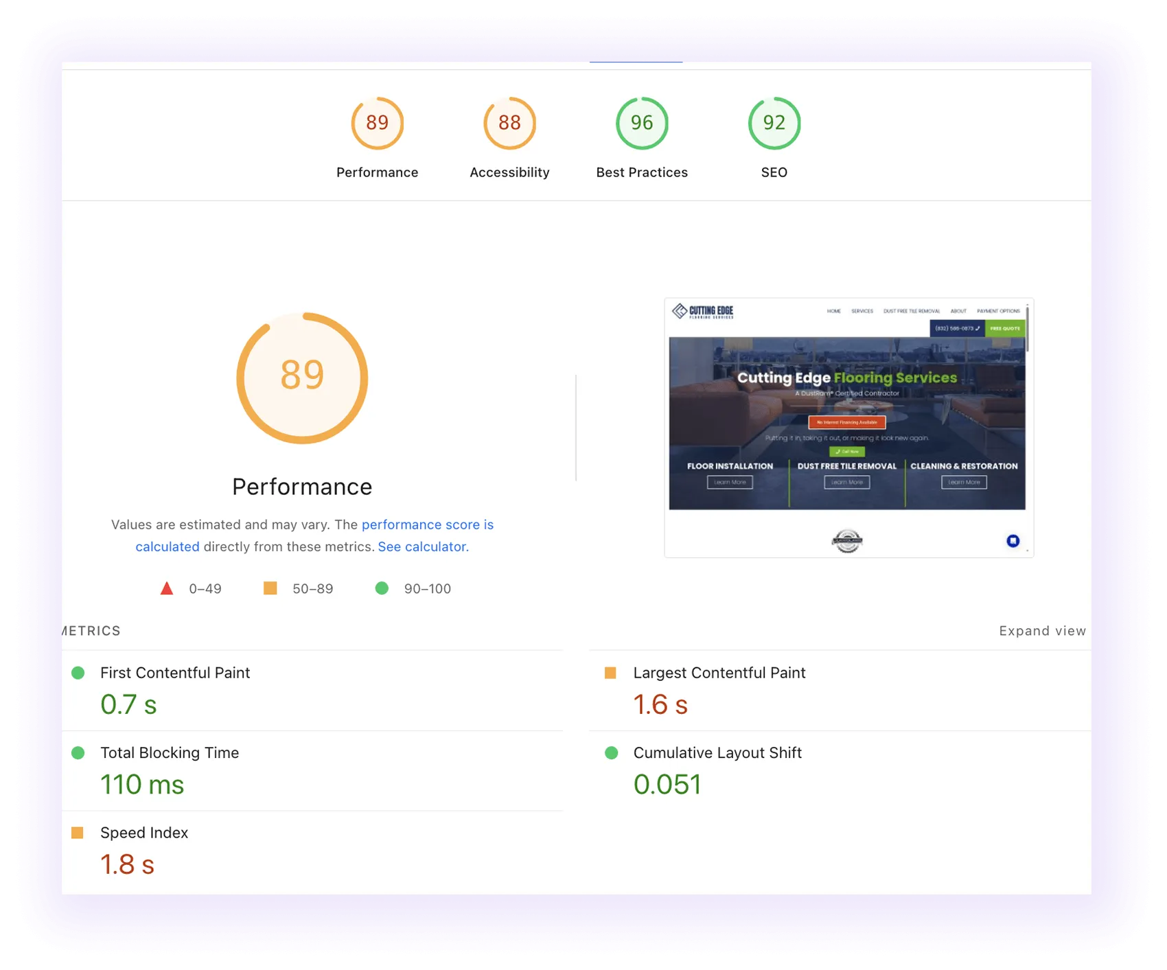 performance score and core web vitals of a flooring website