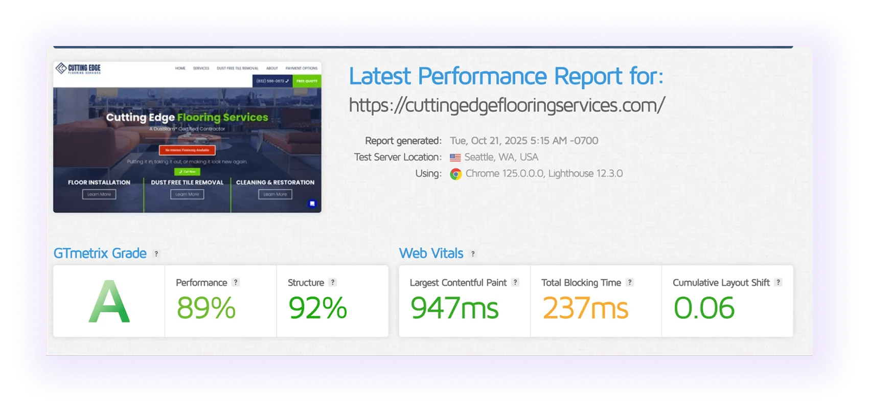 GTmetrix showing load times, file size, and requests for a flooring website