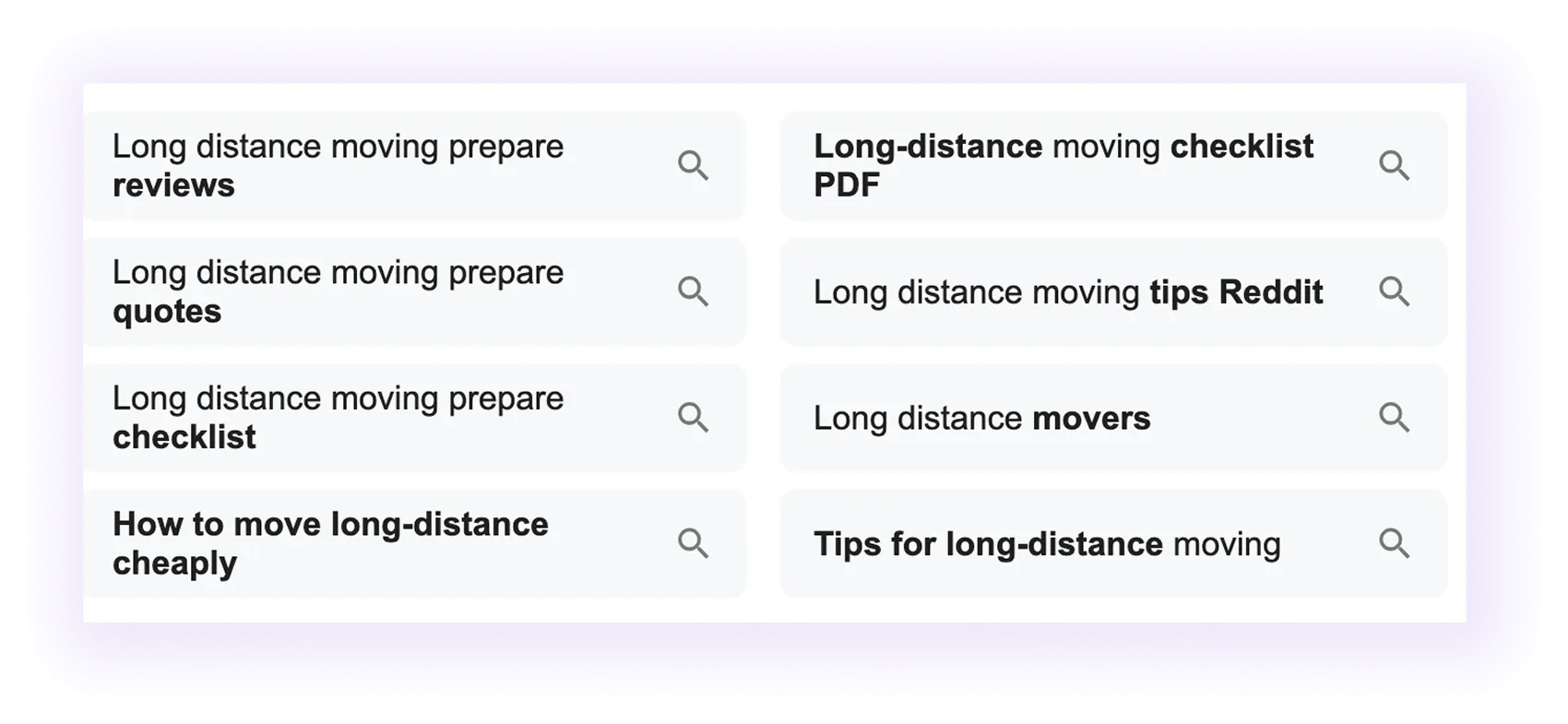 People Also Ask and Related Searches results for a moving company