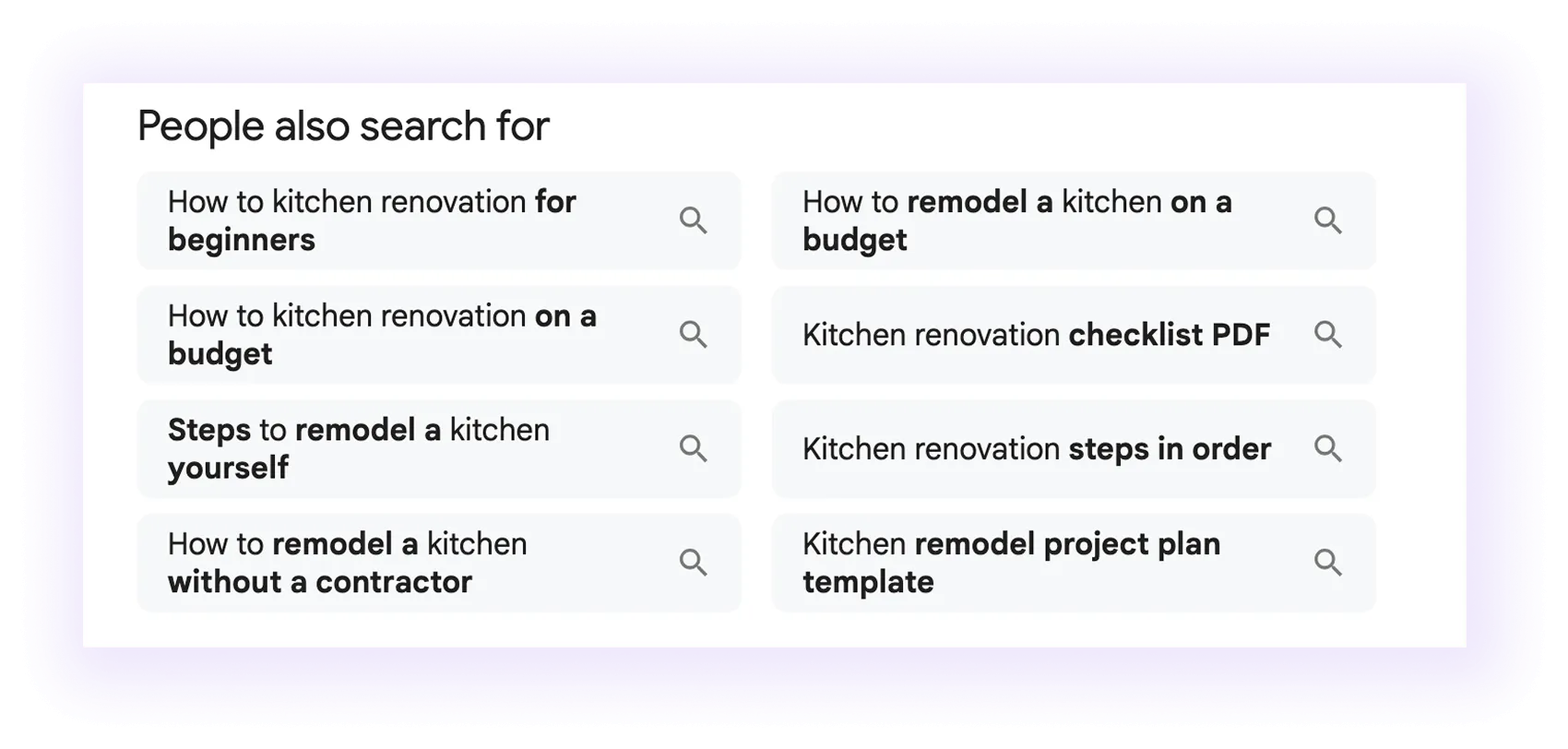 People Also Ask results for "how to do kitchen renovation" keyword