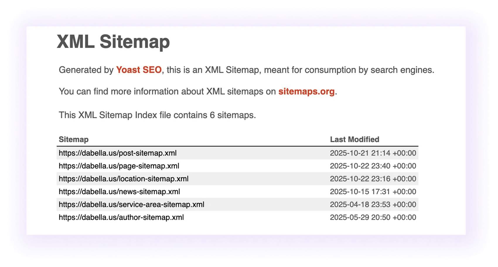 example of an optimized XML sitemap for a home improvement website