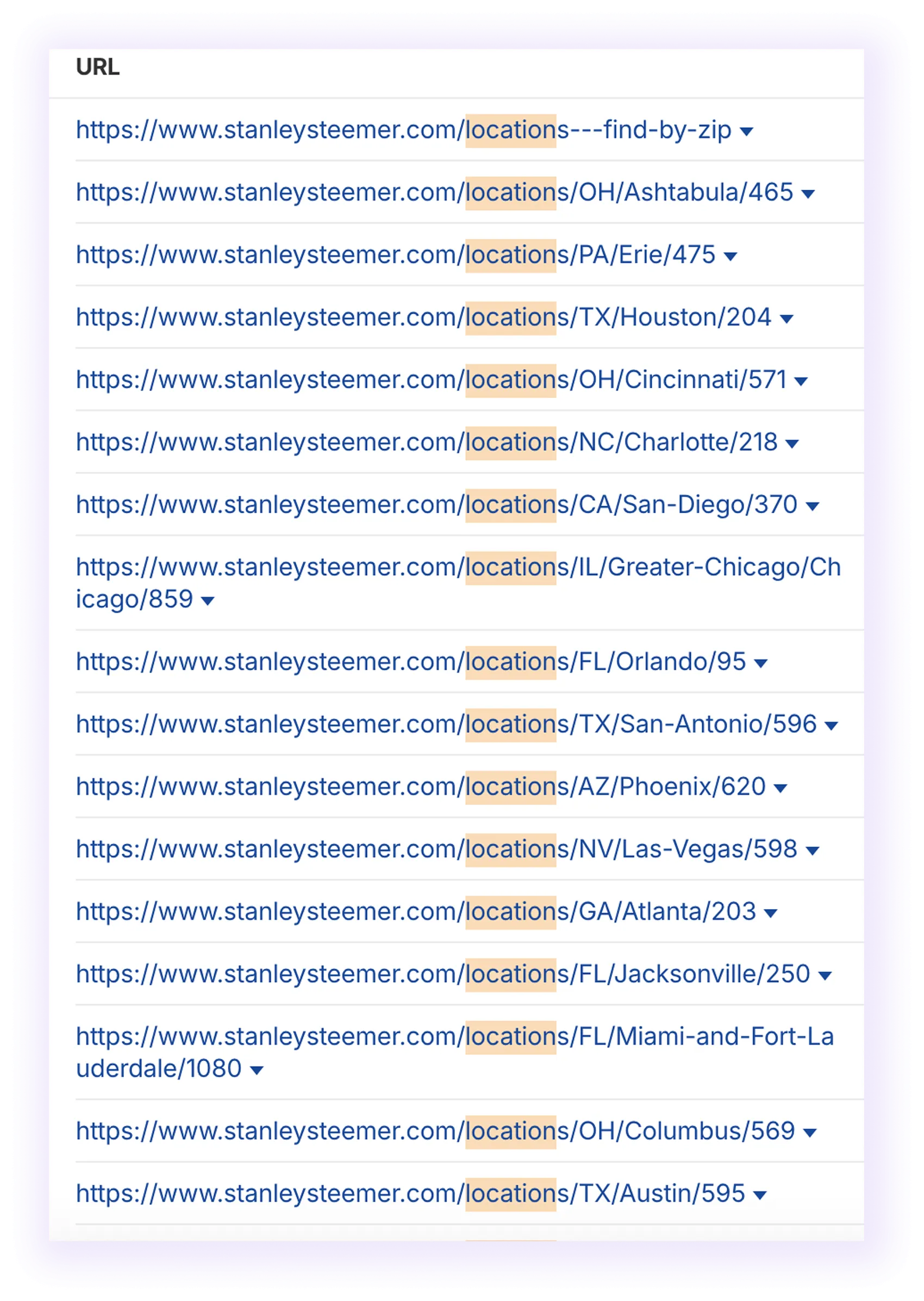 national and local URL structure examples for a carpet cleaner website