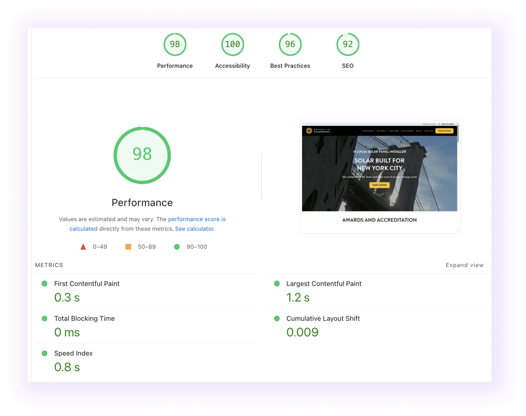 performance score and core web vitals of a solar company website