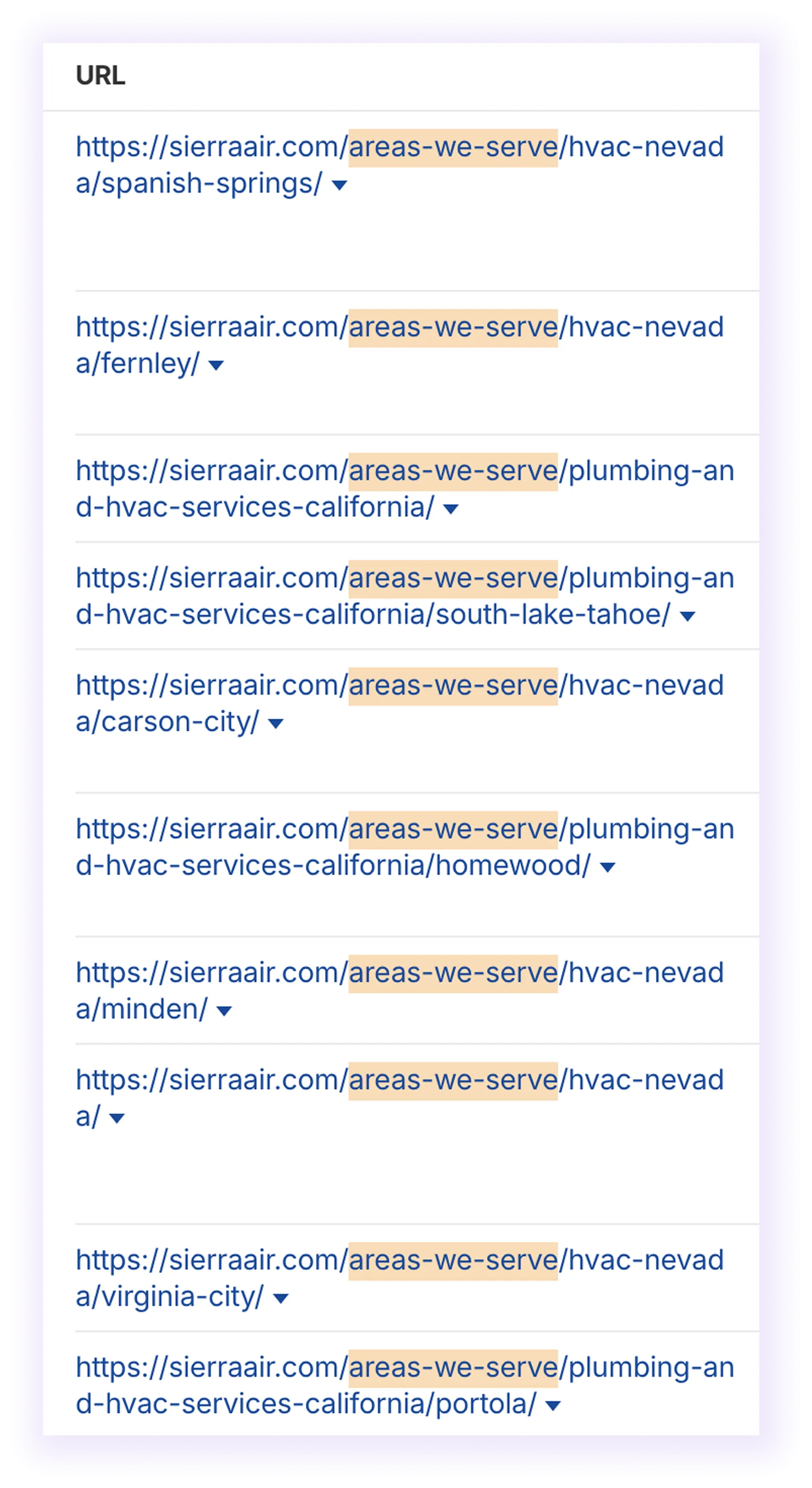 national and local URL structure examples for an hvac company website