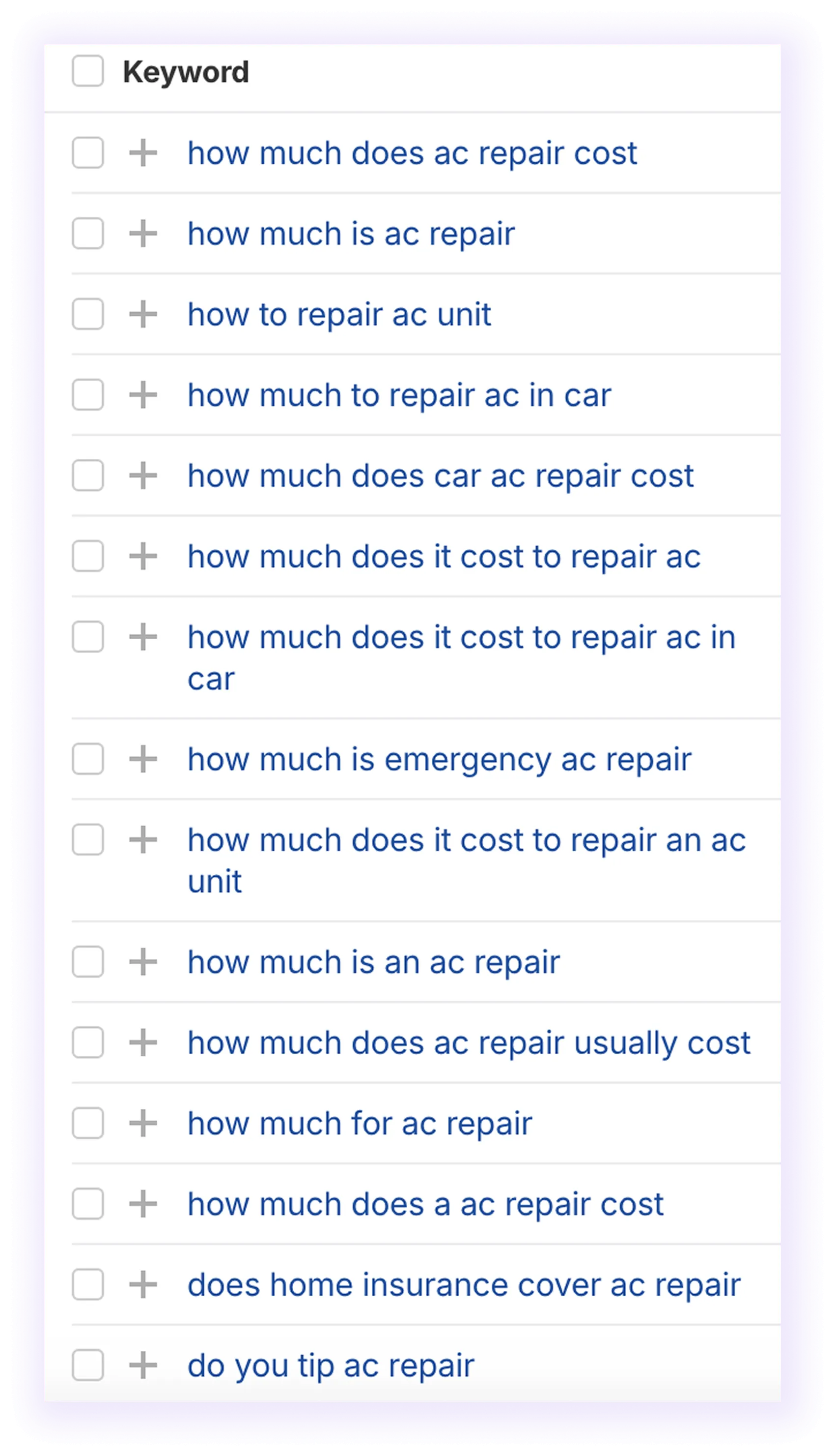 ahrefs “questions” tab for "ac repair" keyword, non-local filter
