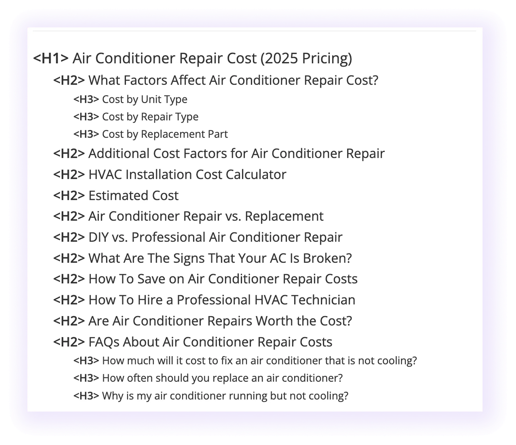 blog post heading structure in an hvac company website blog