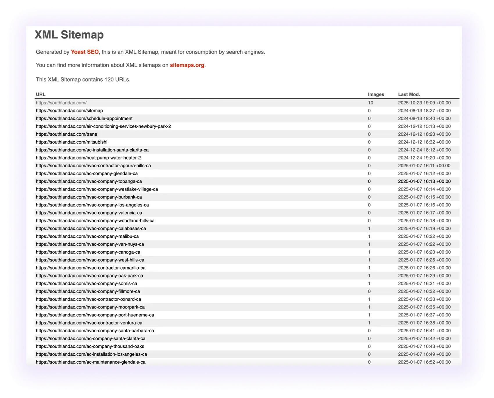 example of an optimized XML sitemap for an hvac company website