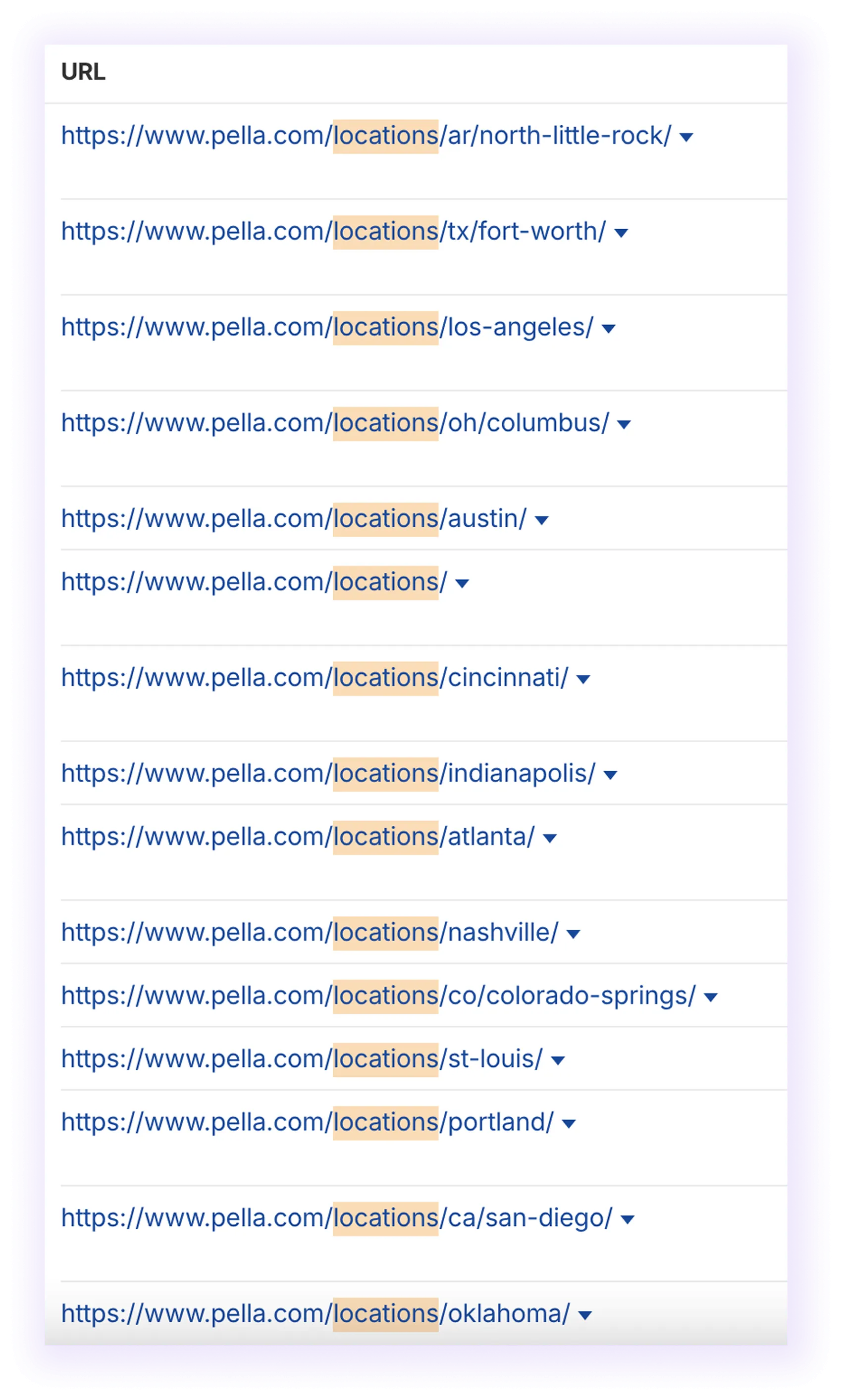 example of URL structure for multi-area window and door companies