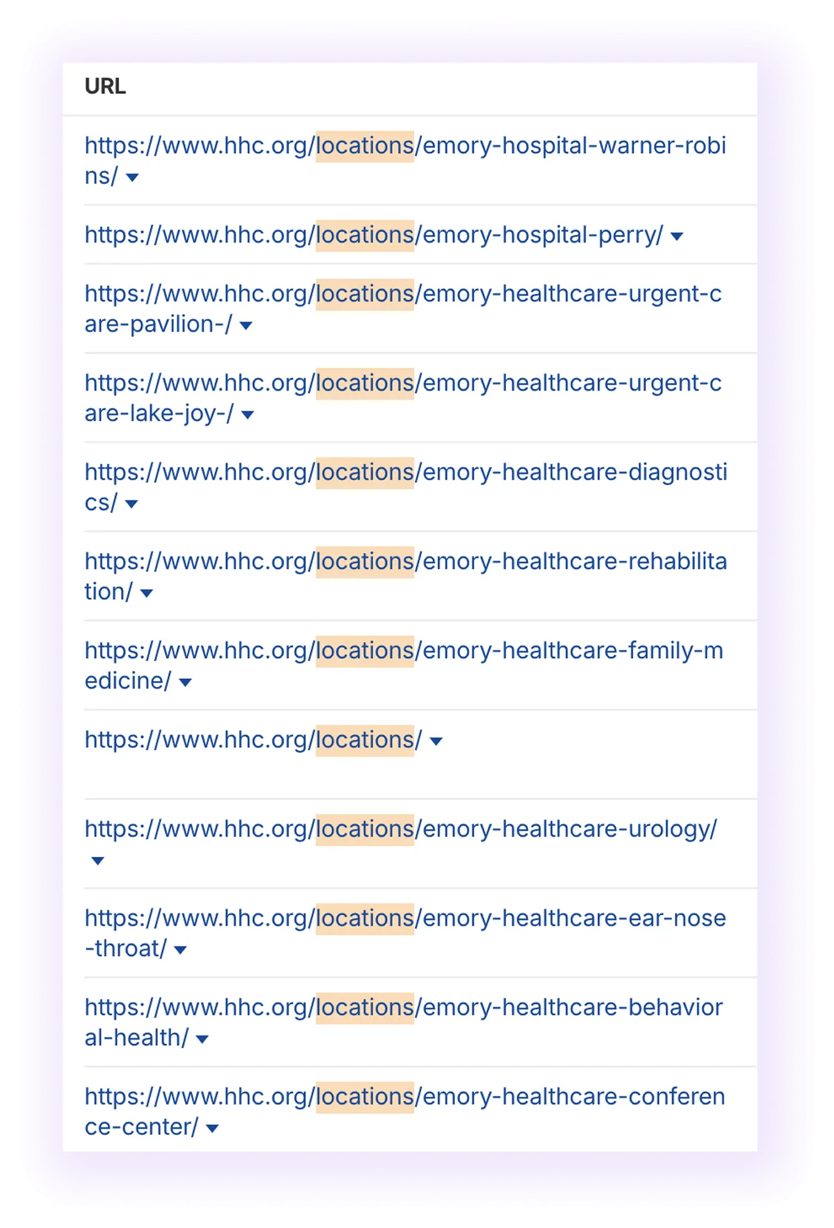 on optimized url structure for location pages in a healthcare provider website