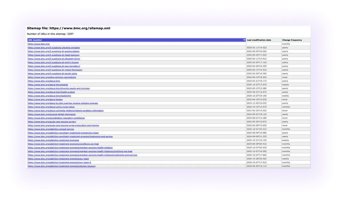 example of an optimized XML sitemap for a healthcare company website