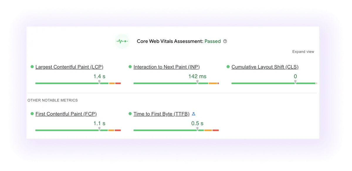 Core Web Vitals assessment passes result for a healthcare company website