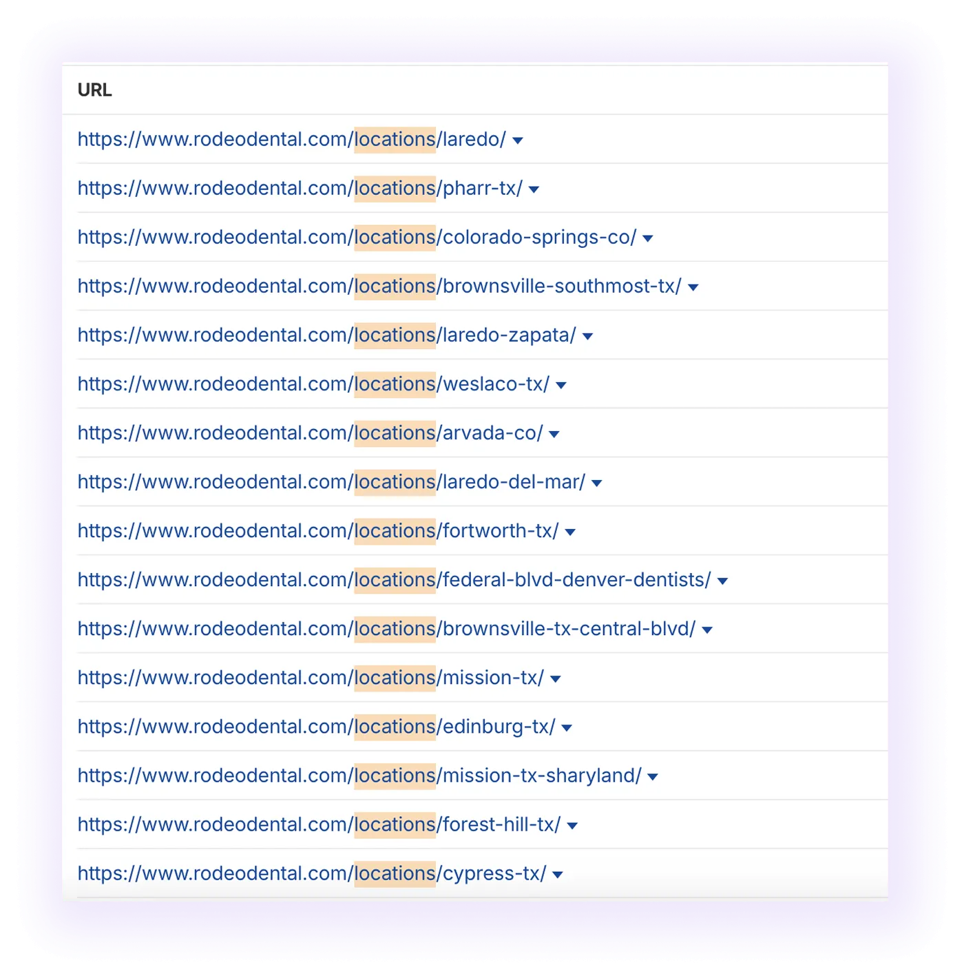 on optimized url structure for location pages in an orthodontic clinic website
