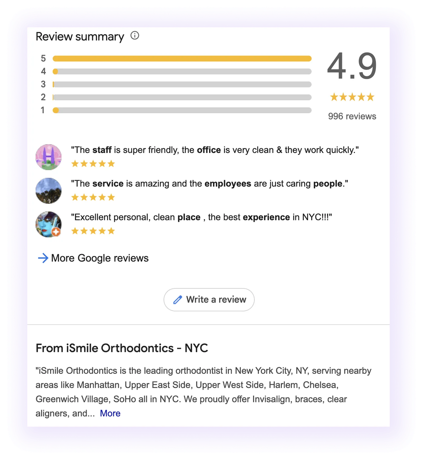 review and description block examples for an orthodontic clinic GMB