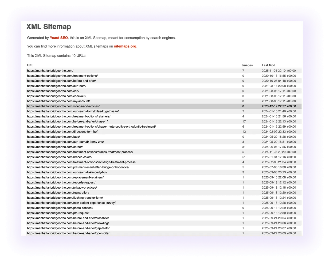 example of an optimized XML sitemap for an orthodontic clinic website